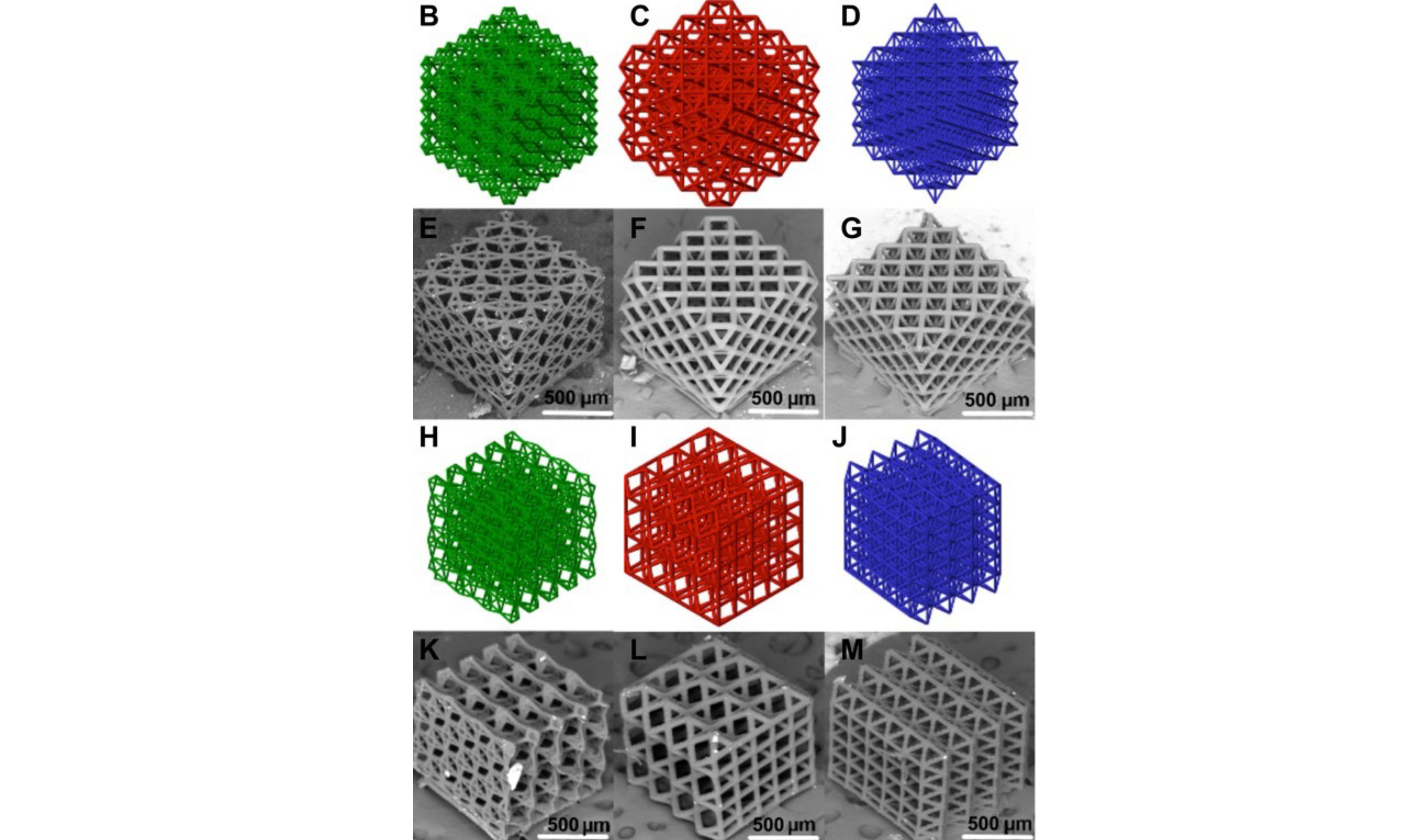 Stiff isotropic lattices beyond the Maxwell Criterion