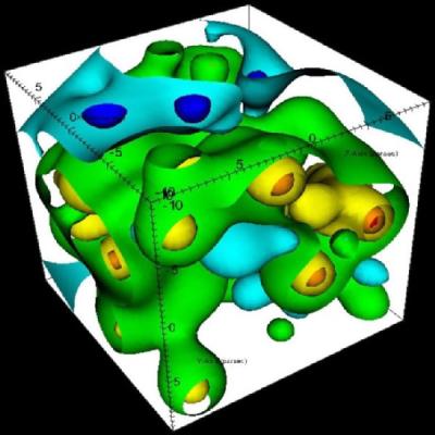 Graphic of green, yellow, red, and blue blobs inside a 3-dimensional cube.